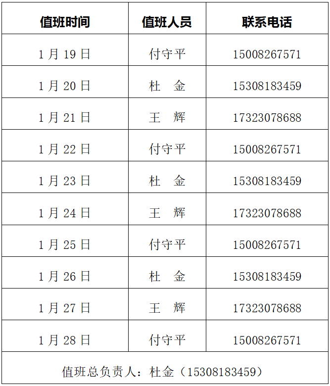 放假值班安排 放假值班安排